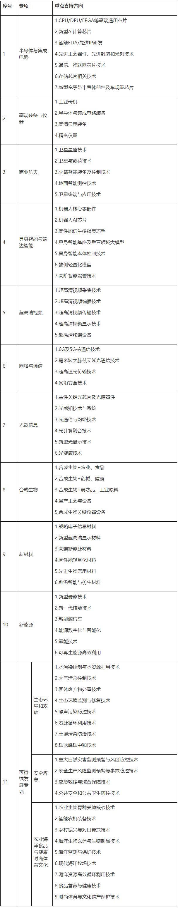 73168e0b-7616-49aa-adbd-6ec9b7964654.png